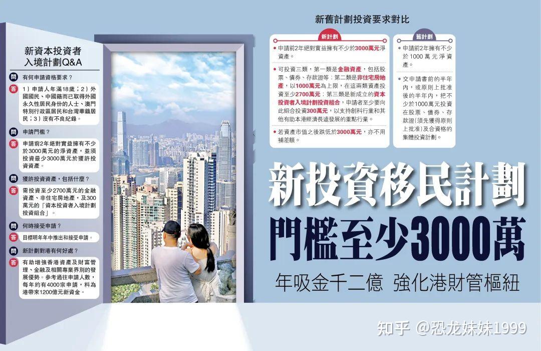 心理测试 第8页