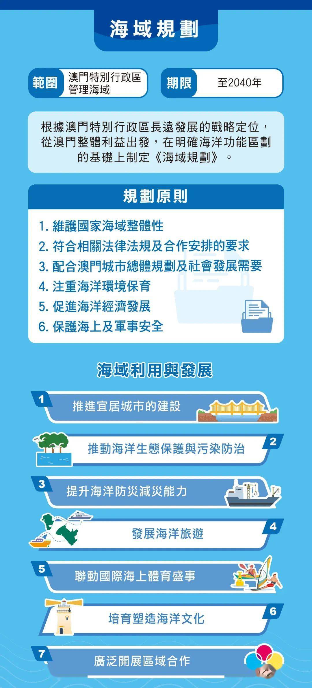 心理测试 第3页