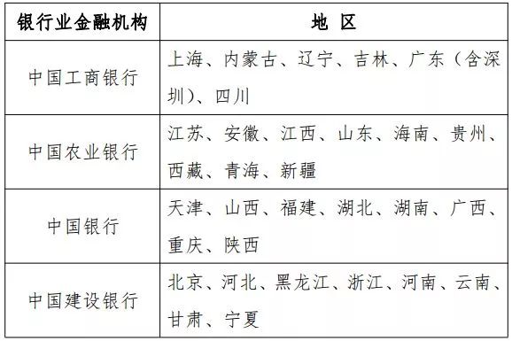 2025年正版资料免费与2025新澳正版今晚资料,全面释义、解释与落实-警惕虚假宣传