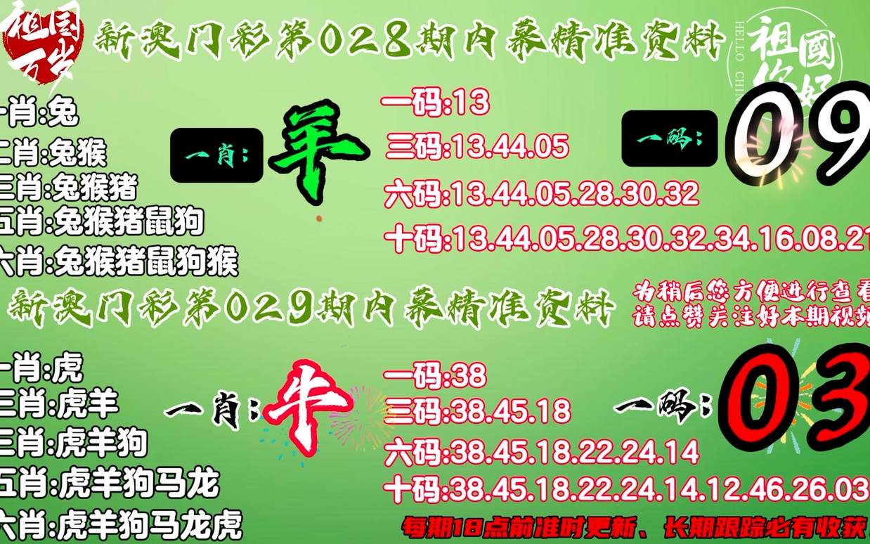 777778888精准免费四肖、解释和落实和警惕虚假宣传