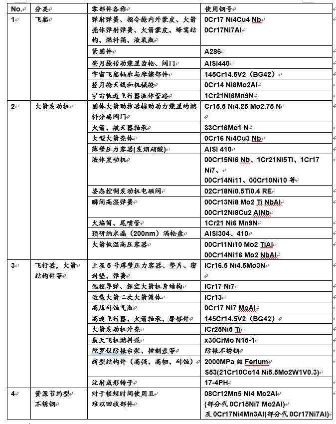 2025今晚必出三肖料详细解答、解释与落实