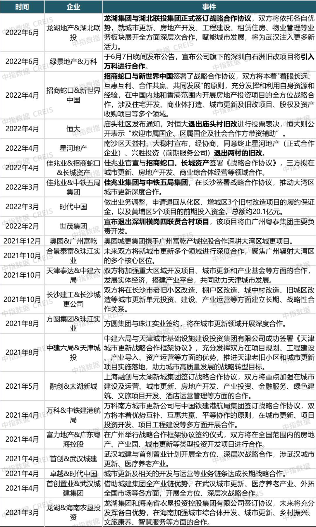 新澳2025精准正版免費資料高中低,全面释义、解释与落实与警惕虚假宣传
